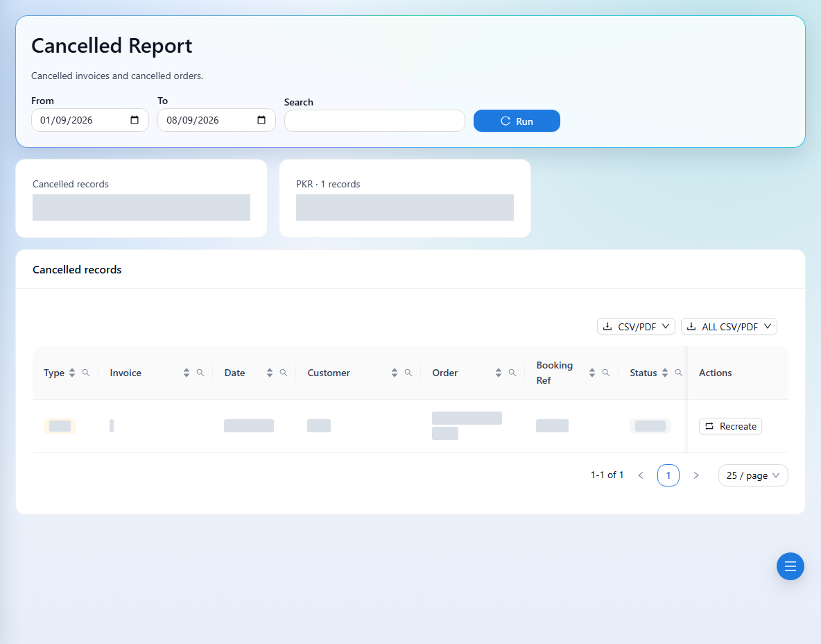 Review cancelled records and the available actions. Record values are hidden.